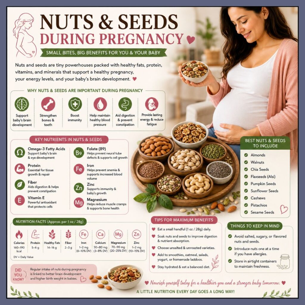Nuts And Seeds