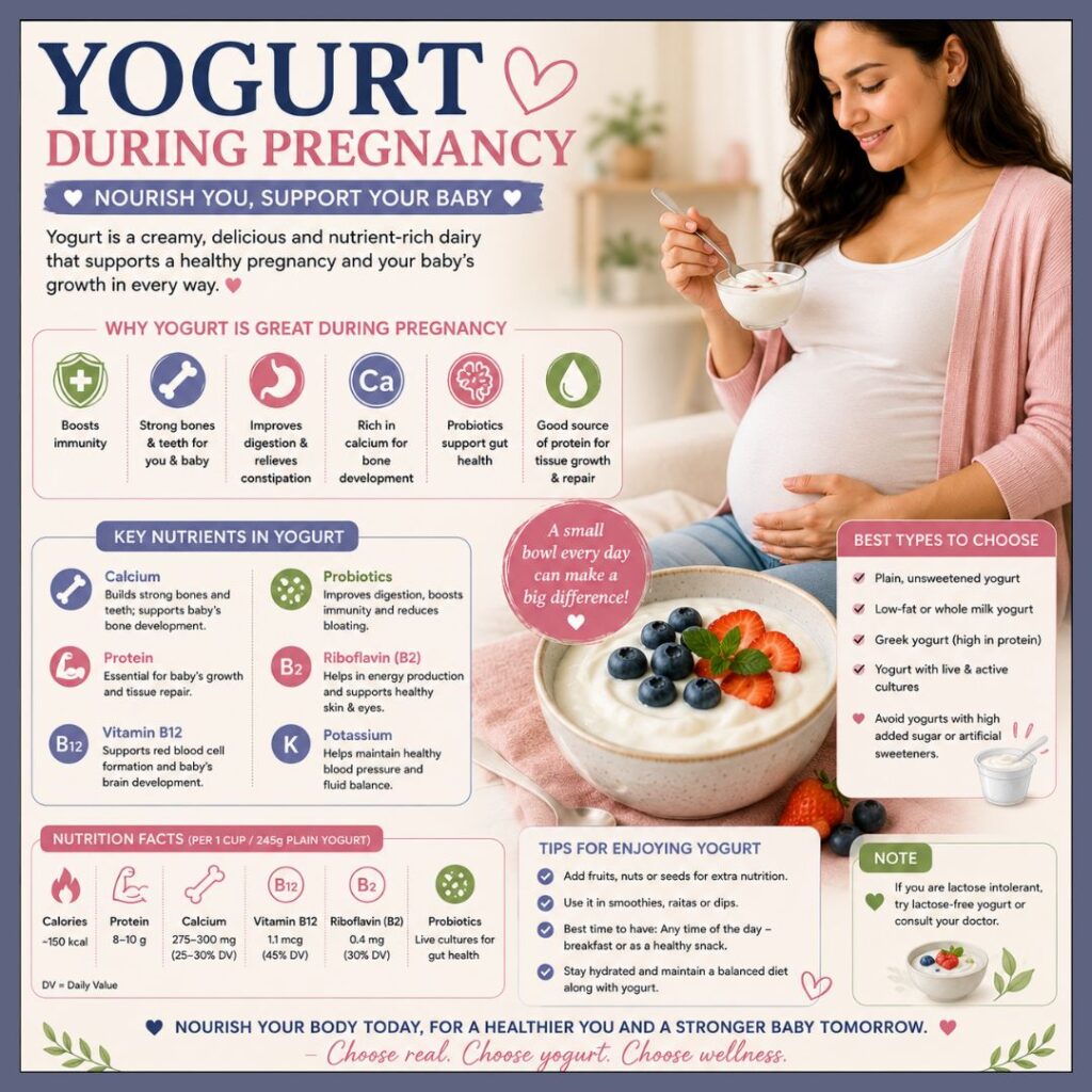 Yogurt